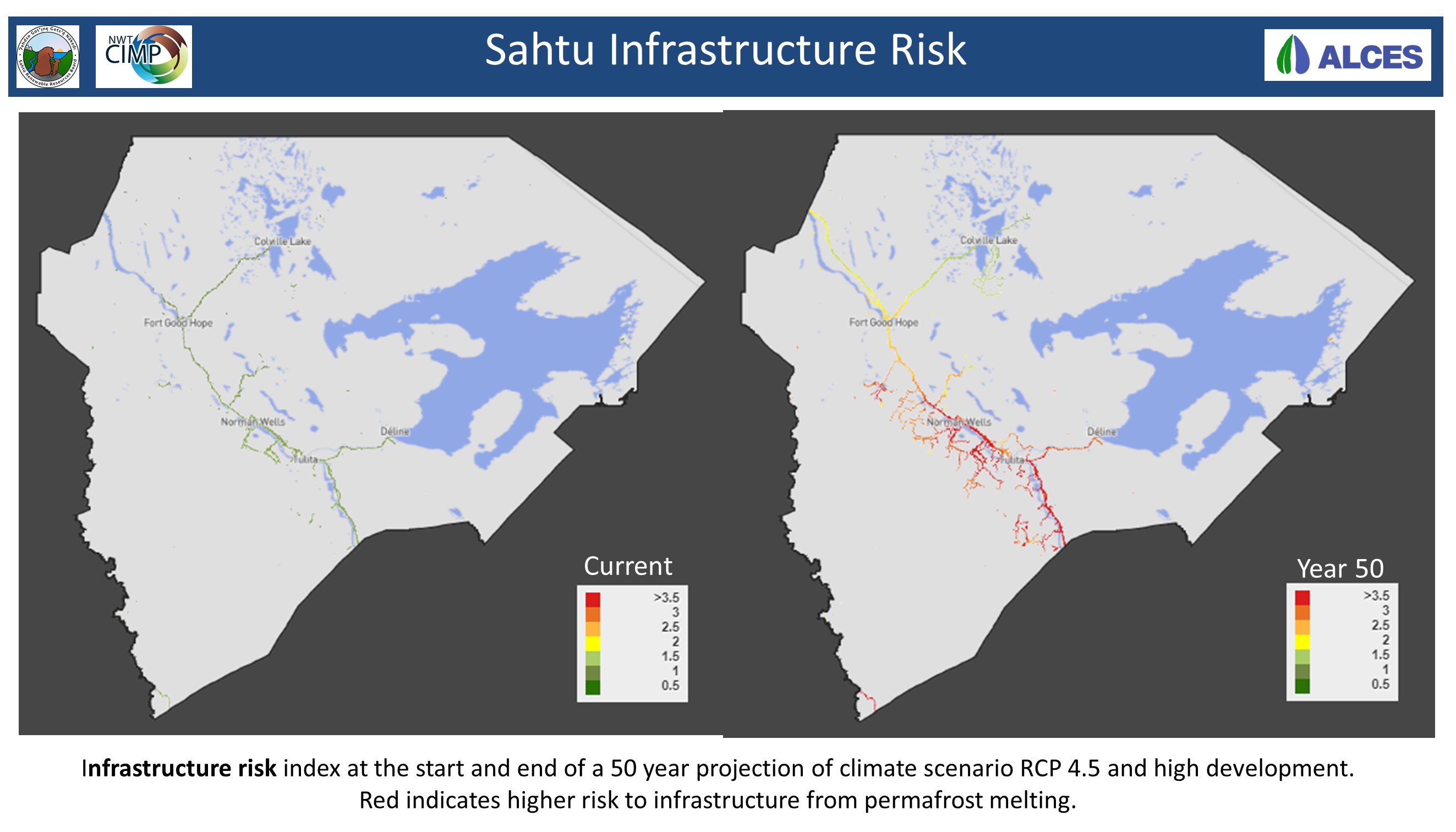 Sahtu Infrastructure Risk