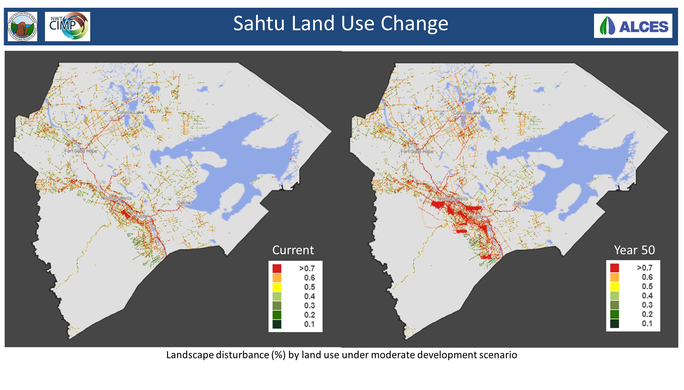 Sahtu Land Use Change